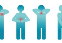 PHPD = pijntje hier pijntje daar! (vervolg verslag vriendinnendag)