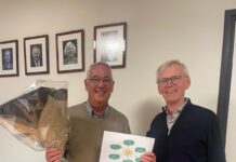 Afscheid Ton Liebrand Commissie GROEI