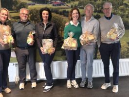 Wedstrijdverslag Cross Country 29 maart 2026